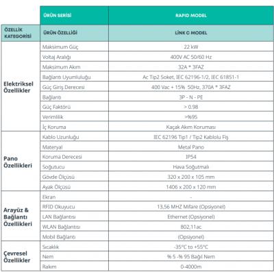 Rapid Serisi -Link C Model-
