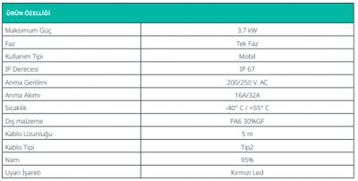 MİNİ SERISI -MOBIL ŞARJ CIHAZI 3,7 kW-